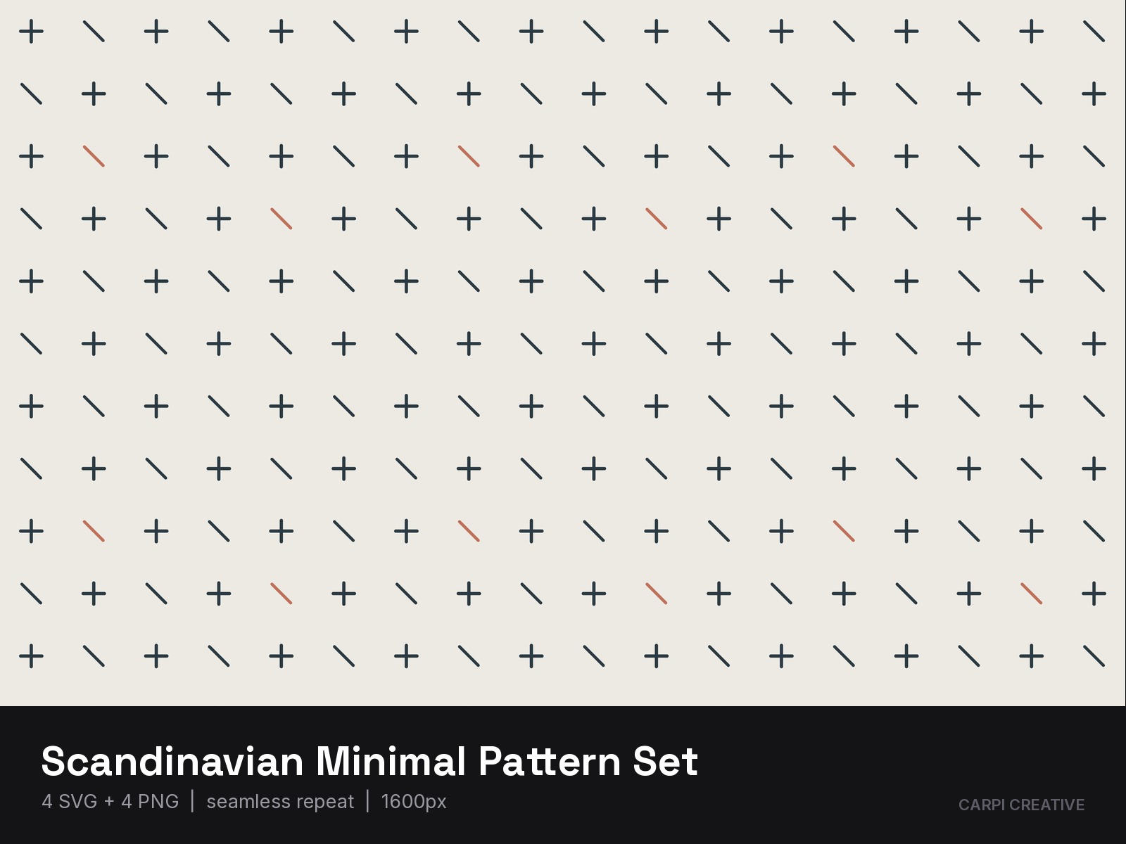 Scandinavian Minimal Pattern Set